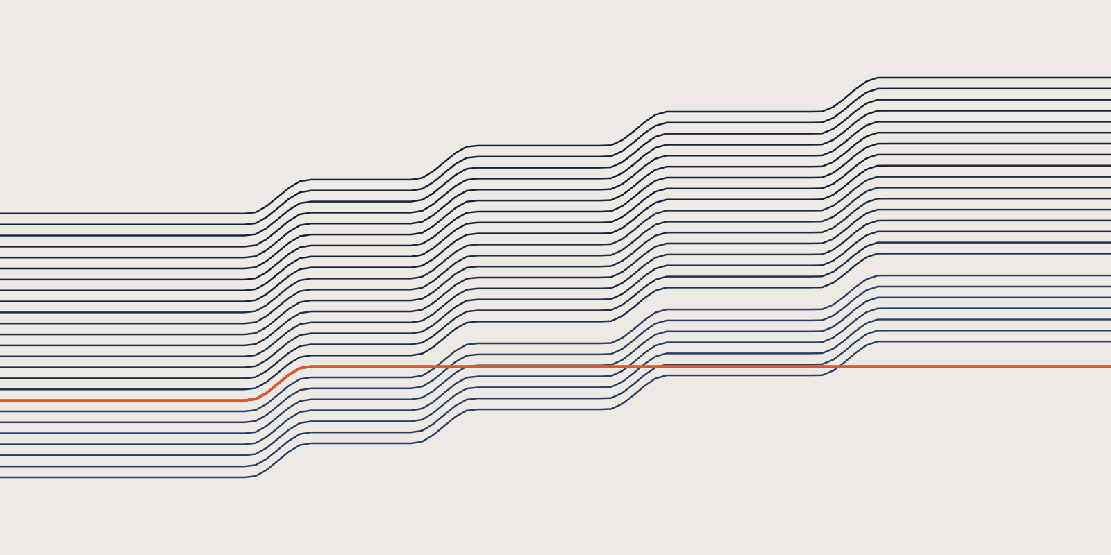 Abstract brand illustration: 25 navy strata terracing up across 4 steps, the orange stratum taking the first step and holding while the field climbs on, on a warm cream field.