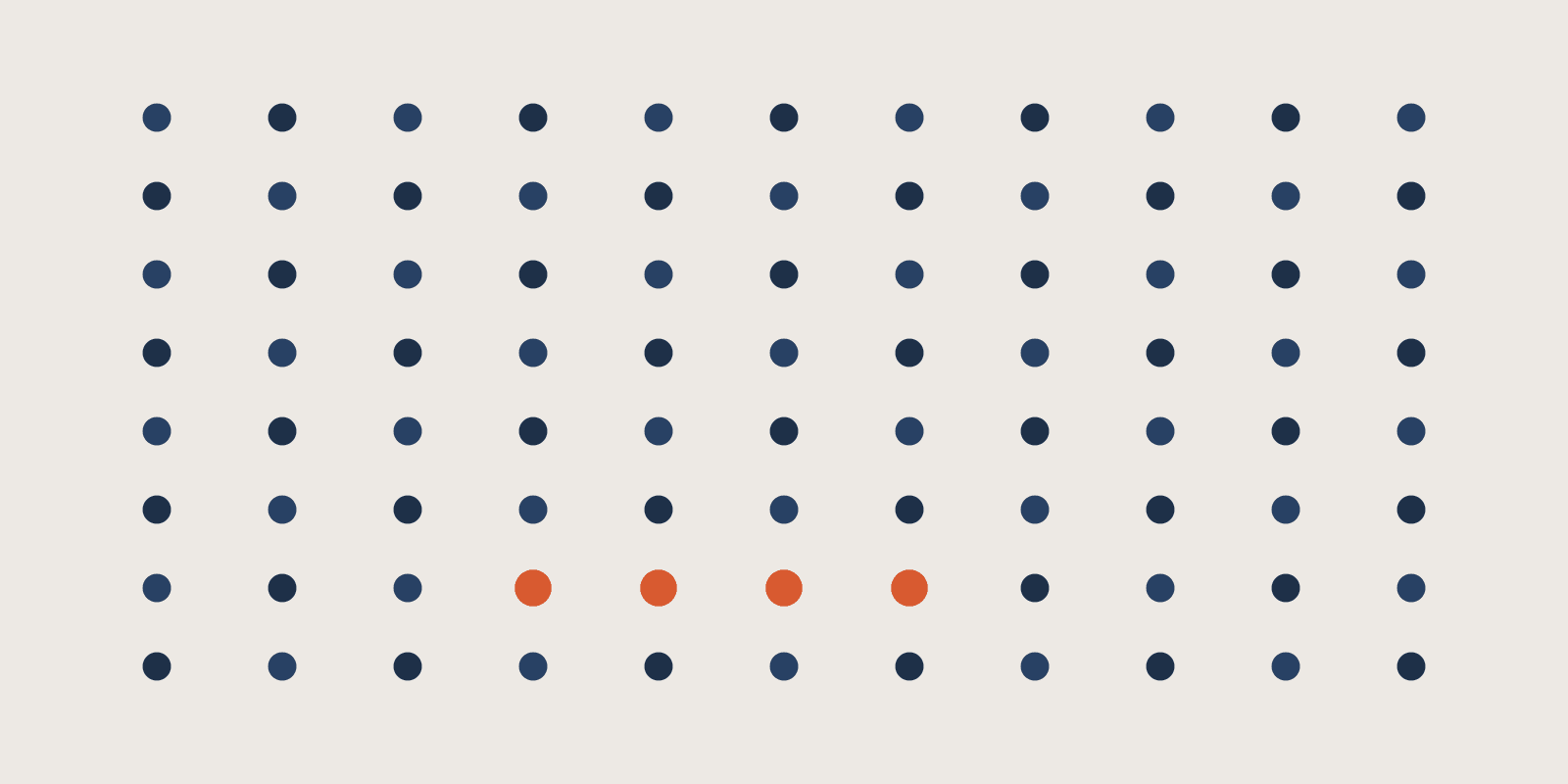 Abstract brand illustration: a grid of 88 navy dots with a short run of 4 orange dots, on a warm cream field.
