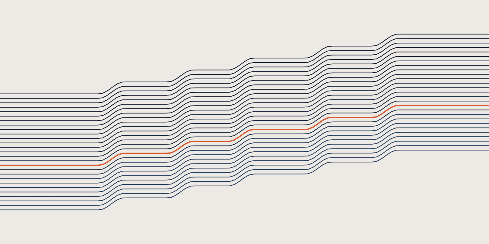 Abstract brand illustration: 27 navy strata terracing up across 5 steps, the 17th stratum in orange taking every step, on a warm cream field.