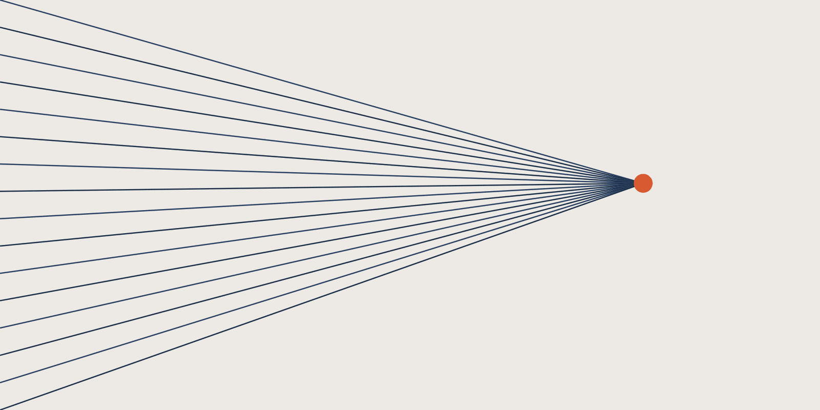Abstract brand illustration: 16 navy lines converging on a single orange point near the right, on a warm cream field.