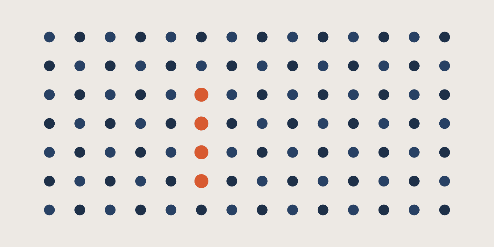 Abstract brand illustration: a grid of 14 by 7 navy dots with a short vertical run of 4 orange dots starting at column 6, row 3, on a warm cream field.