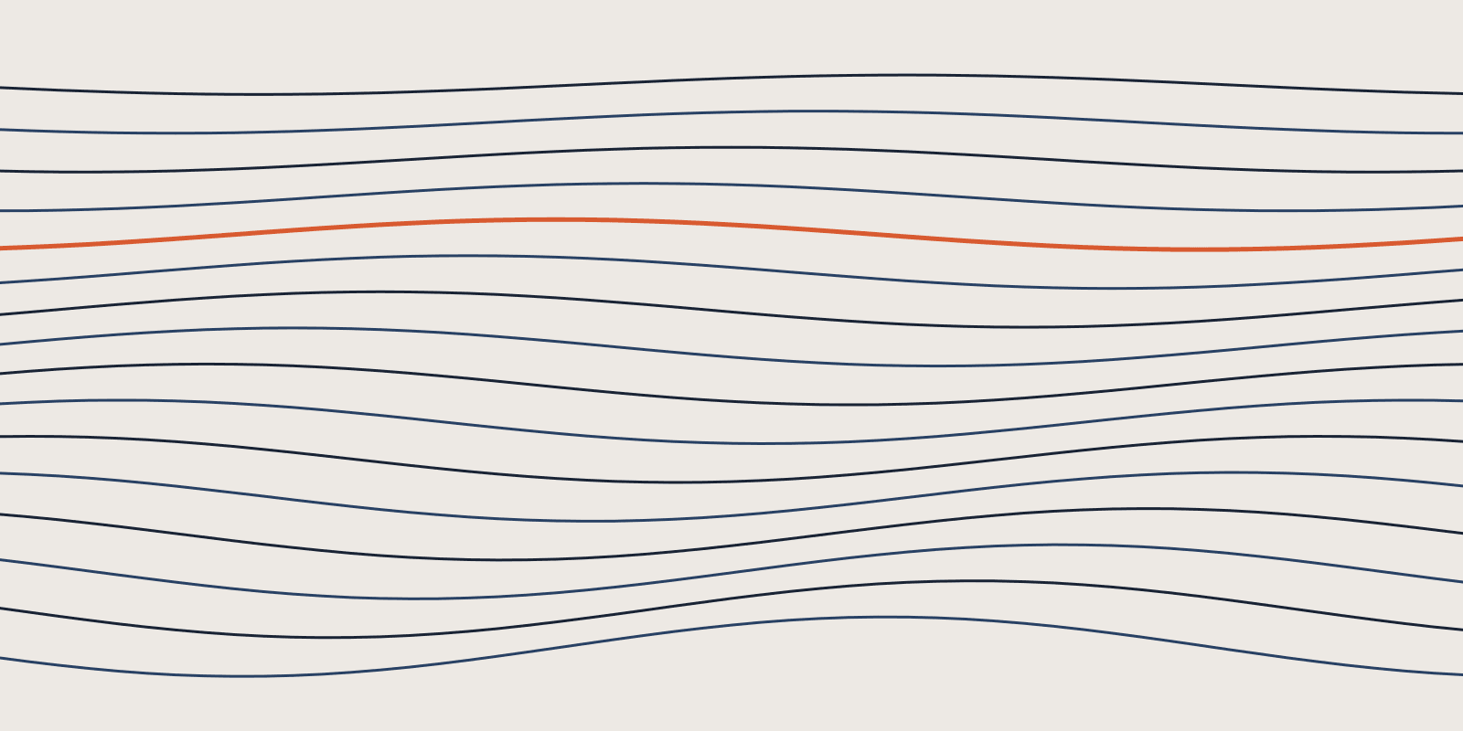 Abstract brand illustration: 16 shallow flowing navy contour lines across the frame, 2 crests sitting left of centre, the 5th line in orange, on a warm cream field.