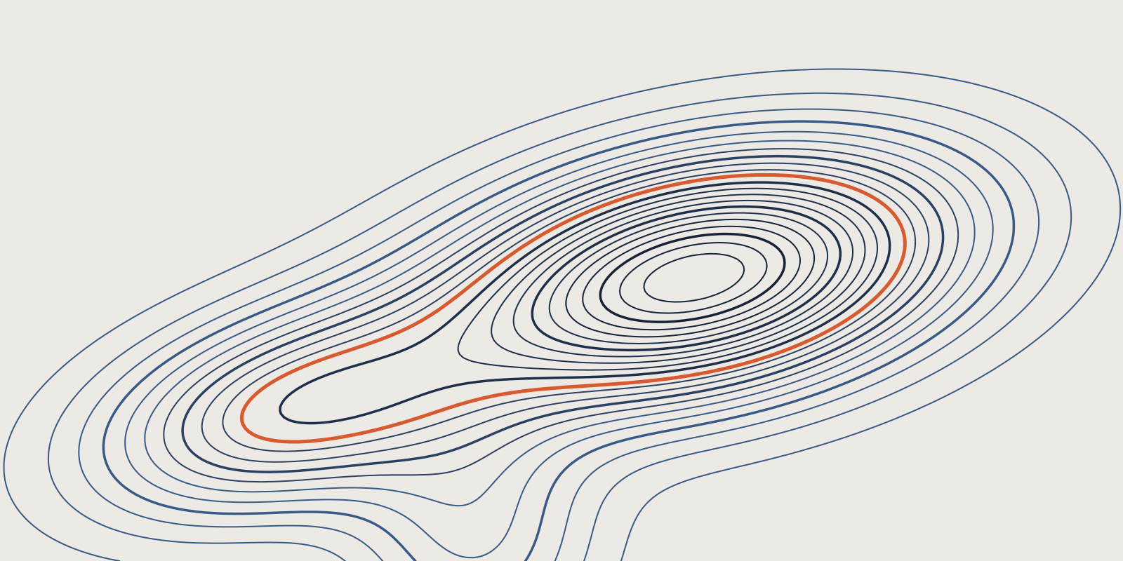 Abstract brand illustration: a topographic pattern of 22 fine navy contour levels traced as 22 rings around twin summits and a low shoulder ridge, one orange contour midway down the slope enclosing both, on a warm cream field.
