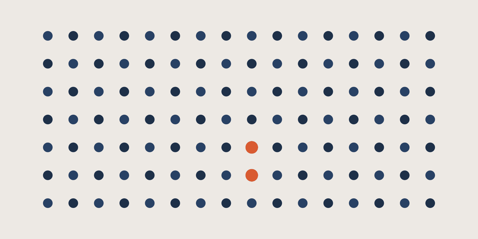Abstract brand illustration: a grid of 16 by 7 navy dots with a short vertical run of 2 orange dots starting at column 9, row 5, on a warm cream field.