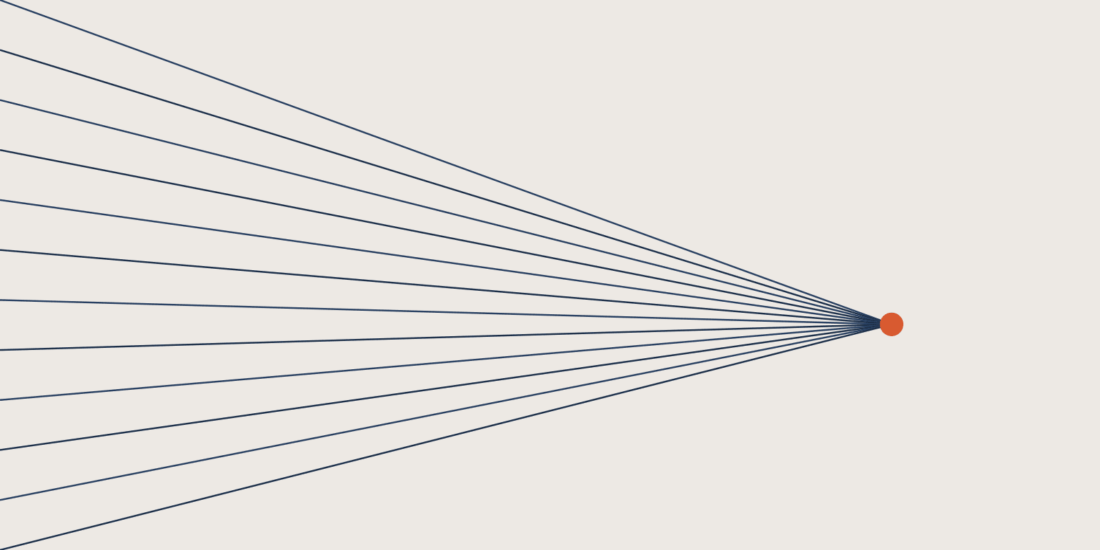 Abstract brand illustration: 12 navy lines converging on a single small orange point near the right, below centre, on a warm cream field.