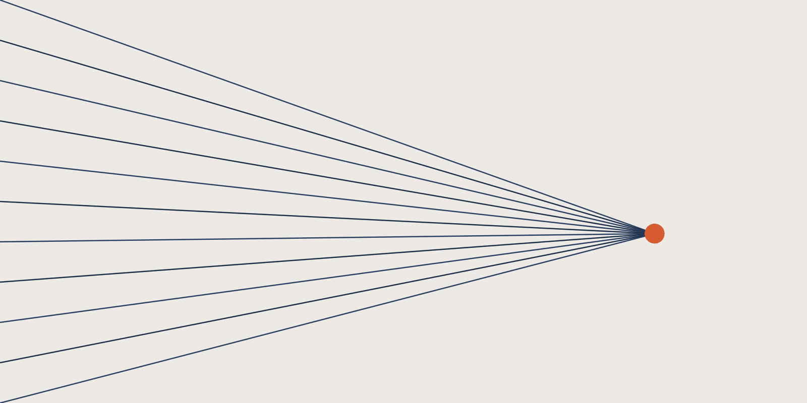 Abstract brand illustration: 11 navy lines converging on a single medium orange point near the right, below centre, on a warm cream field.