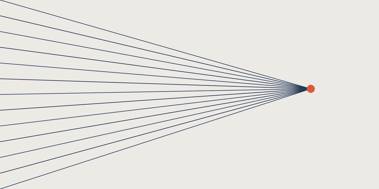Abstract brand illustration: 13 navy lines converging on a single small orange point near the right, on the centre line, on a warm cream field.